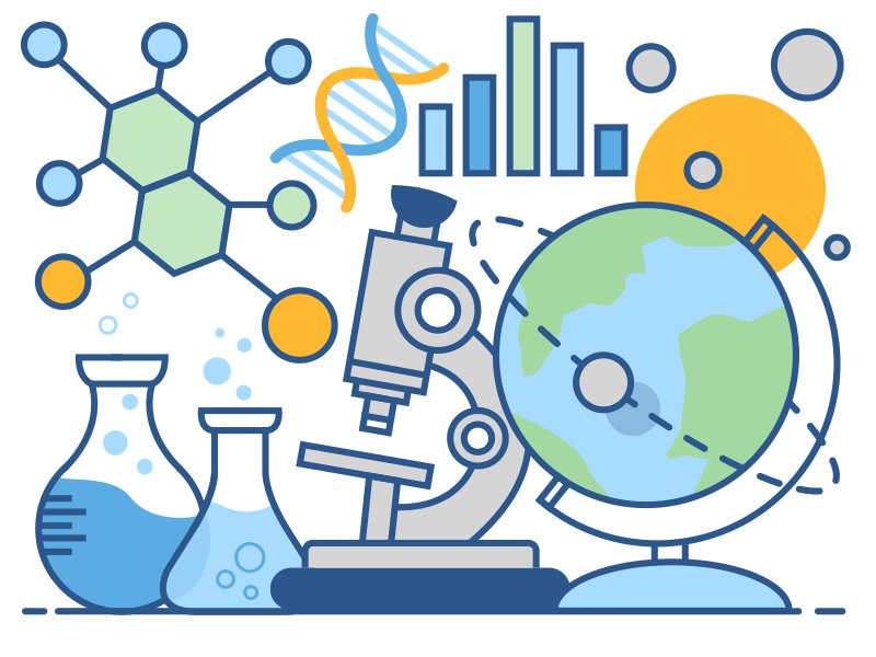 Scientific Literacy Graphic