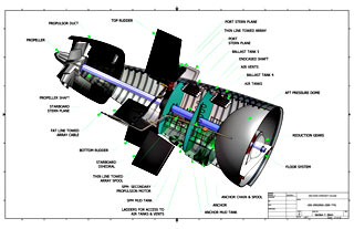 USS Virginia SSN 774 Section 7 - Stern