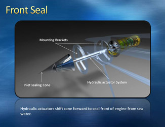 Front Seal