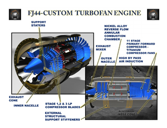 FJ44 Custom Turbofan Engine