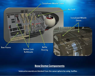 Bow Dome Components