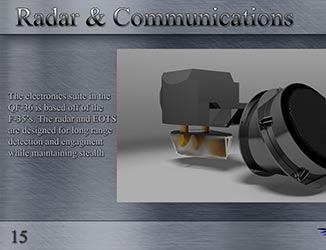 Radar and Communications