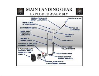 Main Landing Gear Exploded Assembly