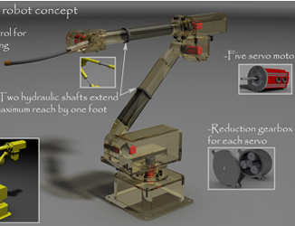 Arc Welding Robot Concept