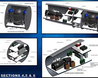 Sections 4,5 and 6