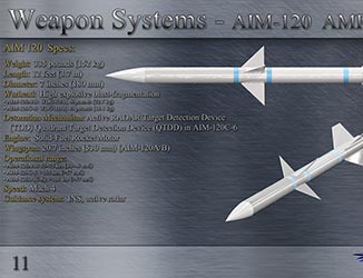 AIM-120 Specs