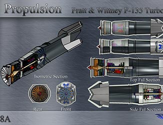 Propulsion Pratt & Wittney F-135 Turbojet