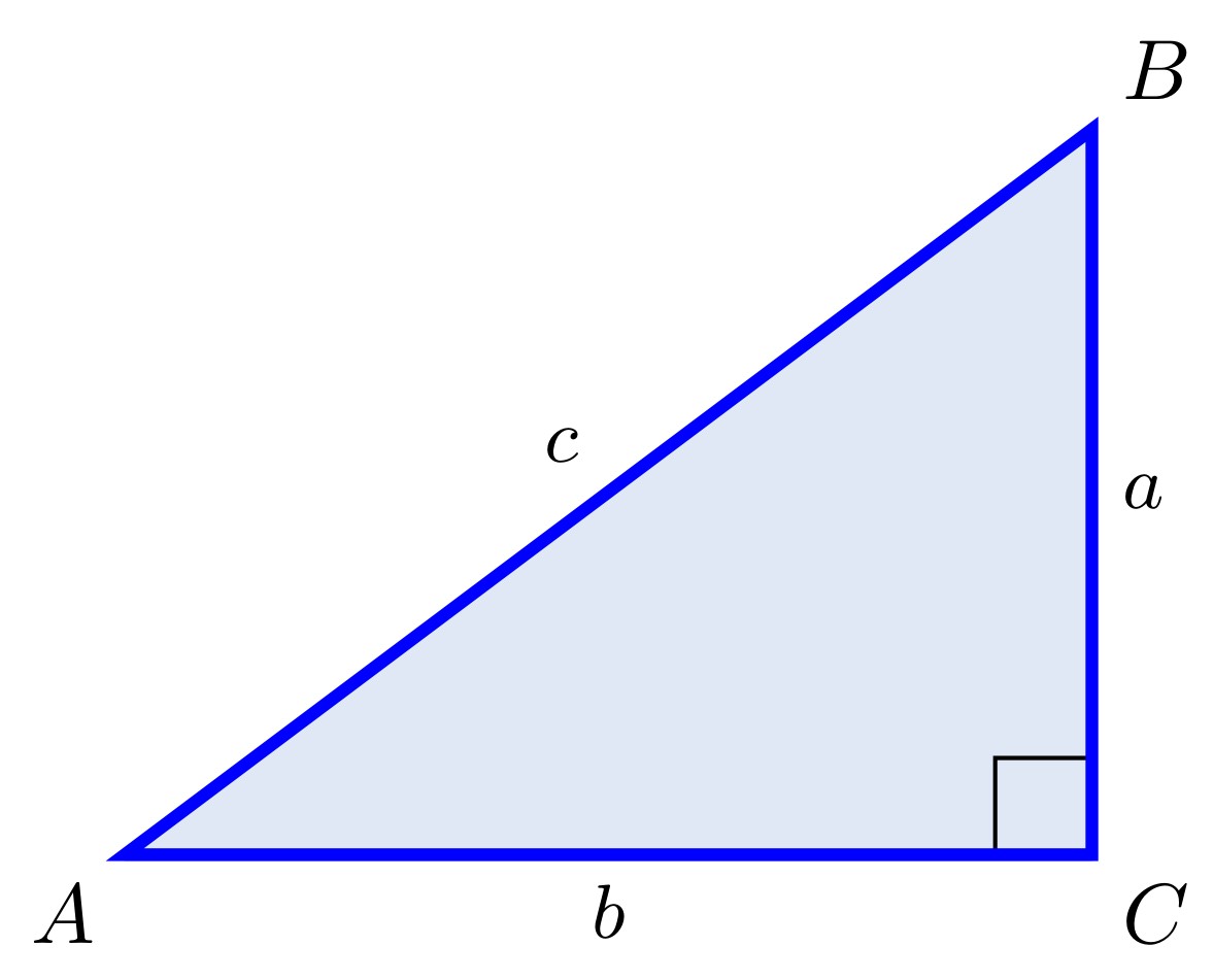 Right triangle with vertices labeled A, B, and C. The right angle is at C. Side a is opposite angle A, side b is opposite angle B, and hypotenuse c is opposite the right angle.