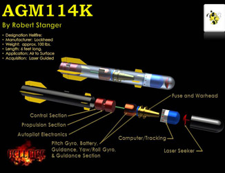 AGM 114K