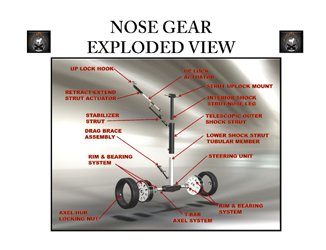 Nose Gear Exploded View