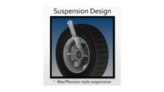 Suspension