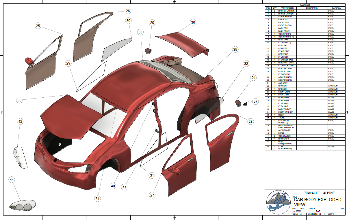 Exploded Prototype Car