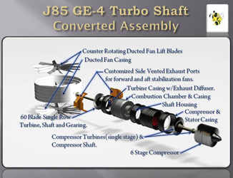 J-85 Turboshaft Converted Assembely