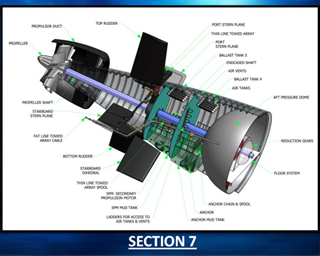 Section 7