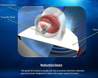 Reduction Gears