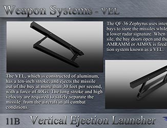 Weapon Systems -VEL