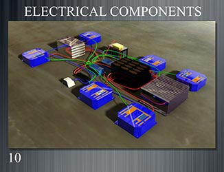 Electrical System Components